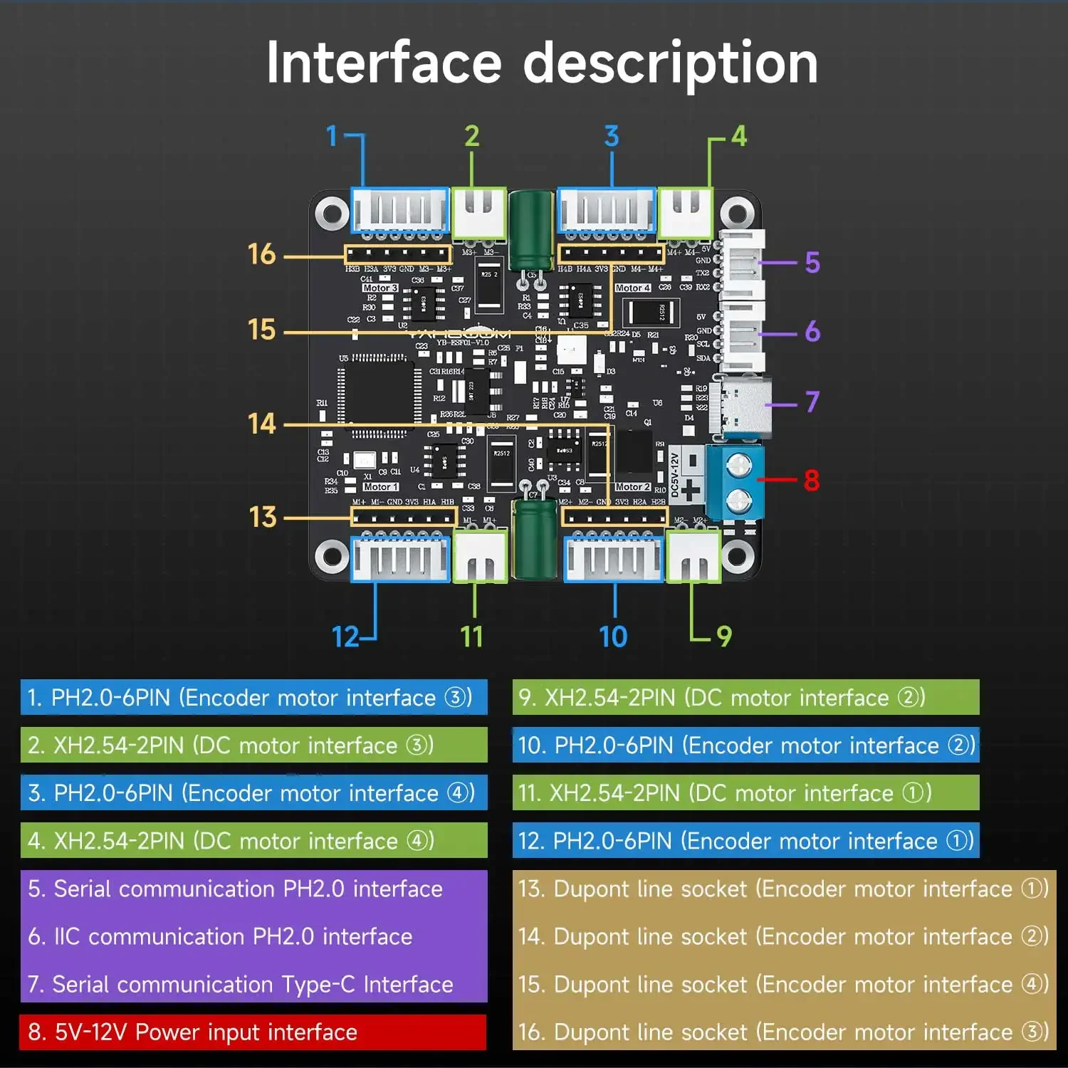 Diy With Electronics - Módulo Driver de Motor com Encoder